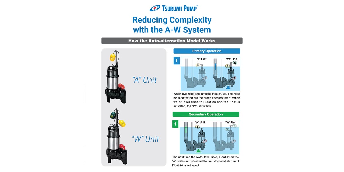 PR - VANCS A-W System-wide.jpg